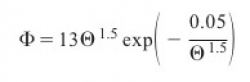 Formula of Cheng (2002)